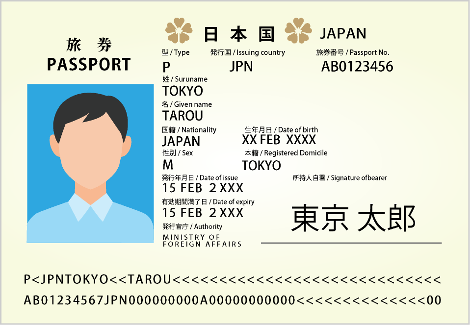 日本国パスポート 顔写真ページ