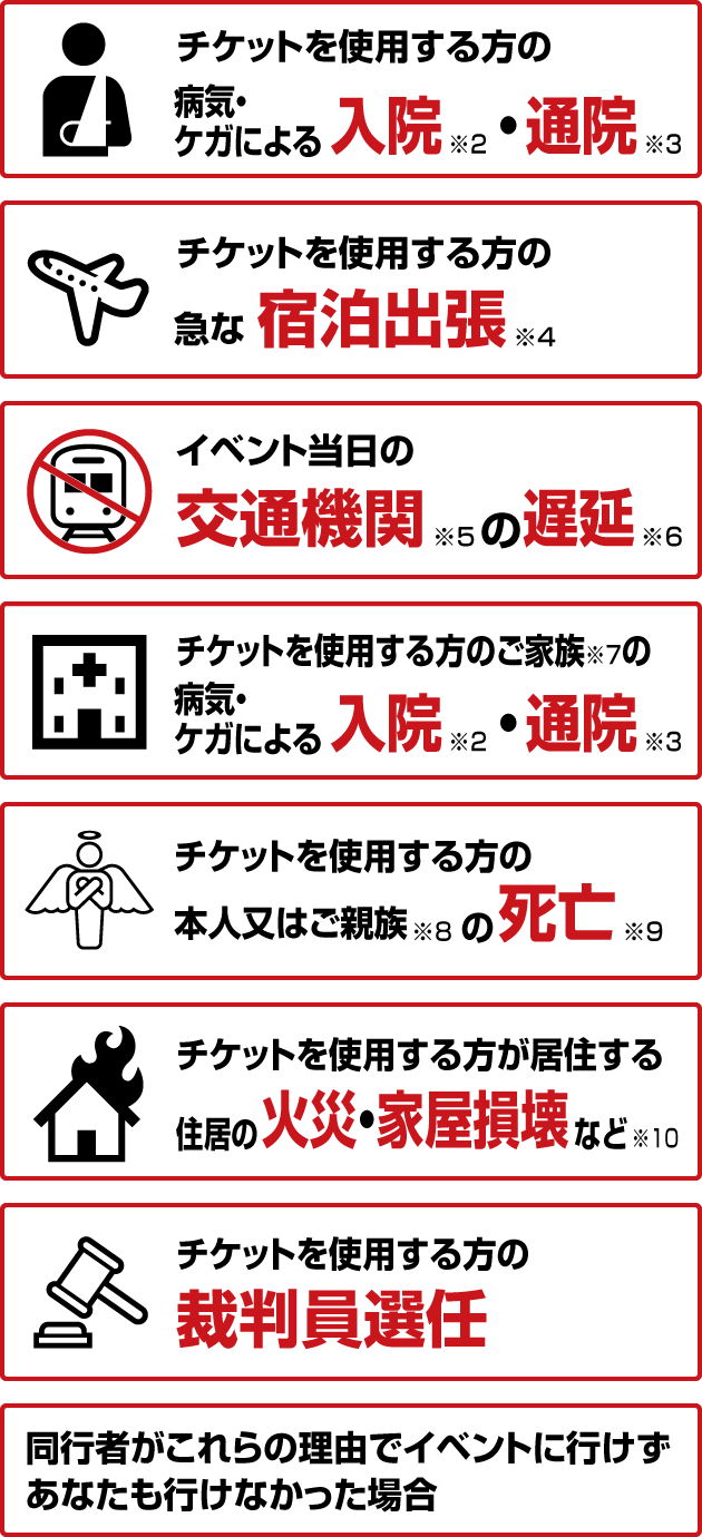 チケットカード　専用ページ お知らせ｜おけいはんポイント付与・利用の際のカード情報