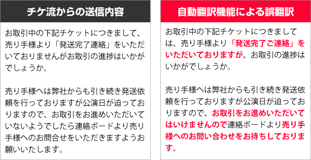 誤訳サンプル