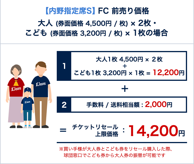 公式 埼玉西武ライオンズ公式チケットリセールって何 チケット流通センター 公式 埼玉西武ライオンズ公式チケットリセールって何 チケット流通センター