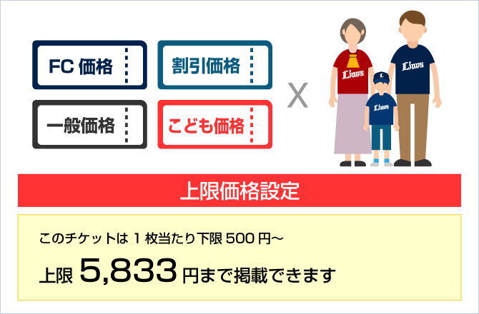 公式 埼玉西武ライオンズ公式チケットリセールって何 チケット流通センター 公式 埼玉西武ライオンズ公式チケットリセールって何 チケット流通センター