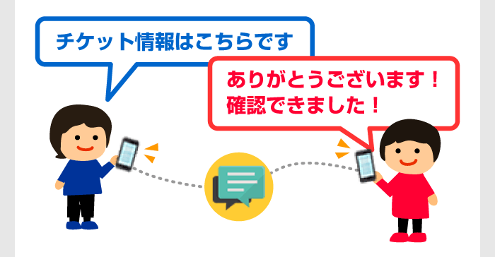 お取引の流れ チケット流通センター